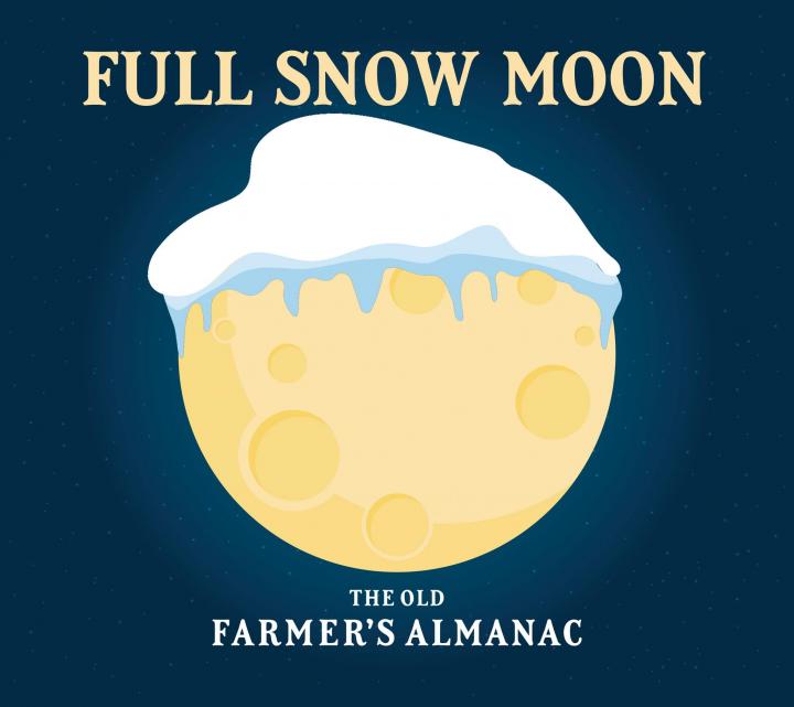 Full Moon 2024 When is the Next Full Moon? The Old Farmer's Almanac